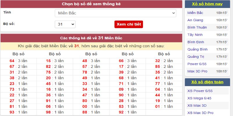 Thong-ke-de-ve-31-hom-sau-ra-lo-gi